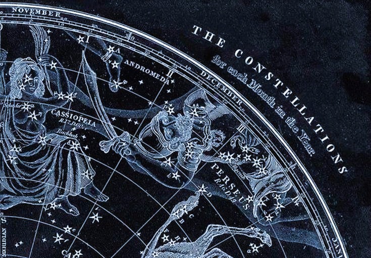 Čas na změnu - konstelace